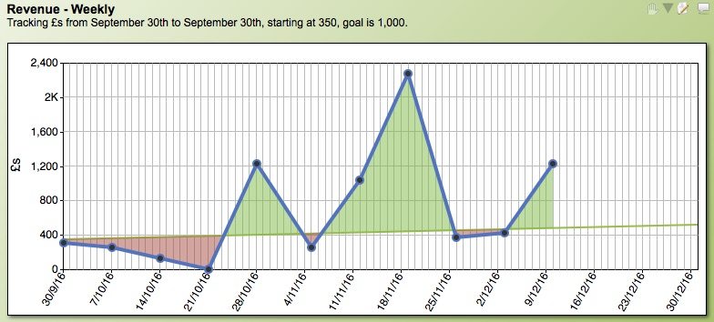 44681fe24ddae54fed225aaffa089640